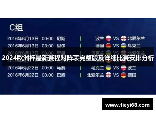 2024欧洲杯最新赛程对阵表完整版及详细比赛安排分析
